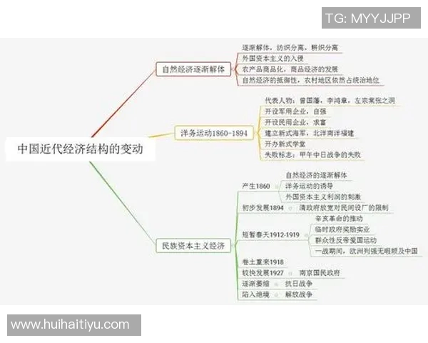 倪永康的政治生涯与影响力分析及其在中国现代史中的重要地位探讨